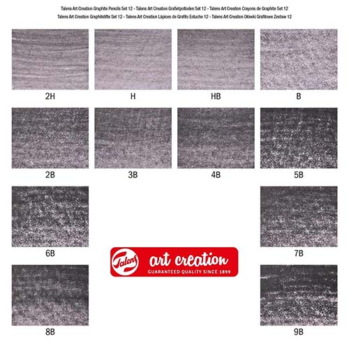 Set lapsash Graphite pencil set | 12 pieces - Image 5